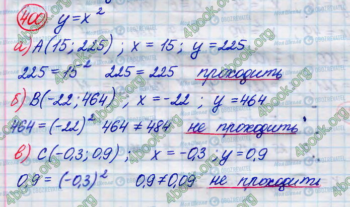 ГДЗ Алгебра 8 класс страница 400